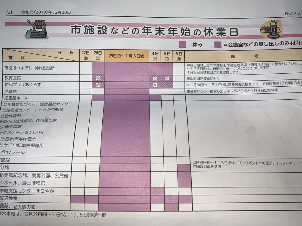 調布市施設の年末年始営業