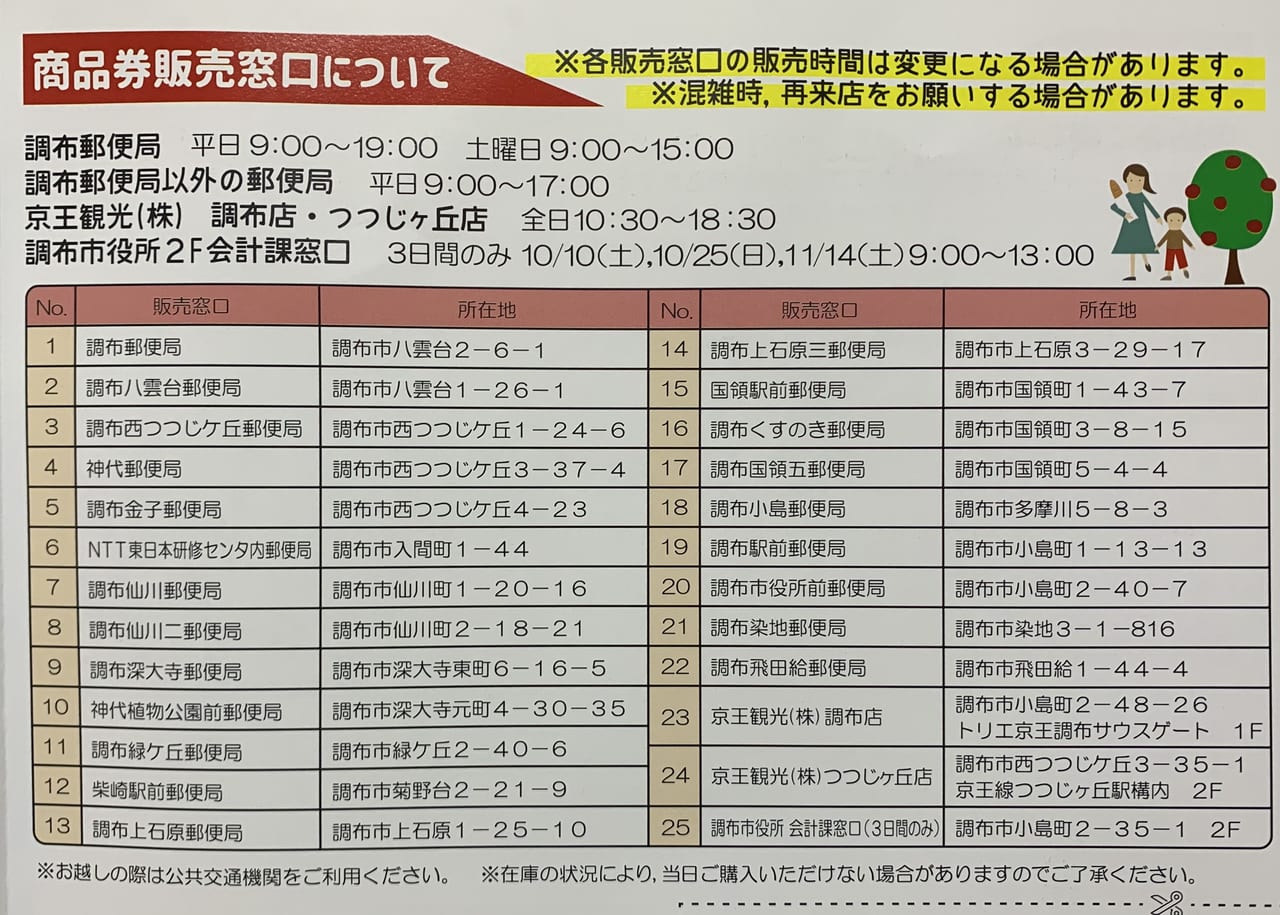 窓口販売も行われます