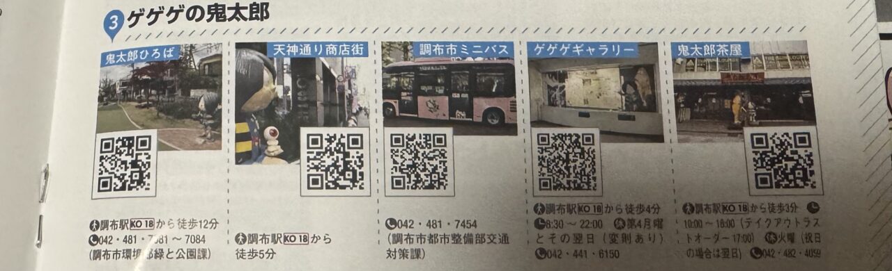 鬼太郎ひろばなどのアニメ東京周遊