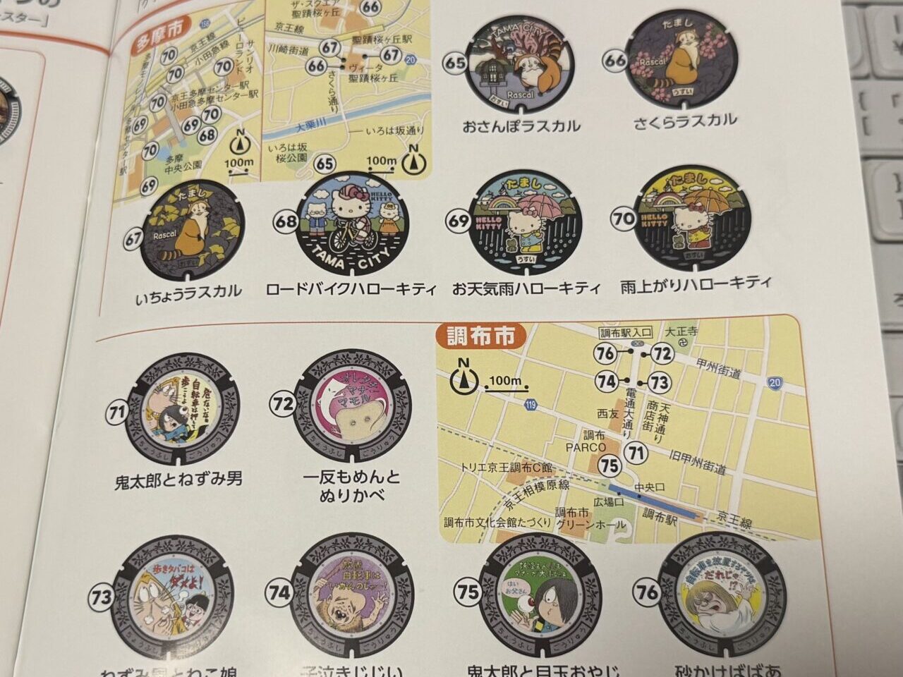 調布駅周辺のゲゲゲの鬼太郎デザインマンホール設置場所マップ