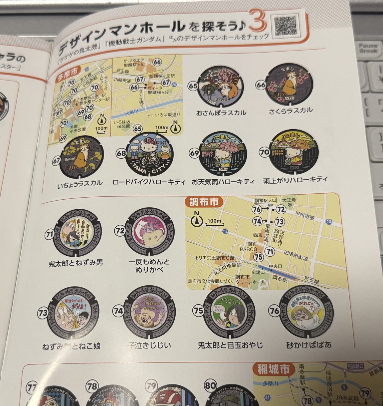 調布駅周辺のゲゲゲの鬼太郎デザインマンホール設置場所マップ